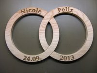 Nachbearbeitete Ringe